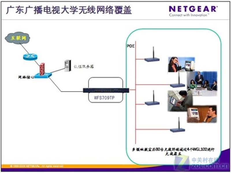 办公设备维修现状与对策