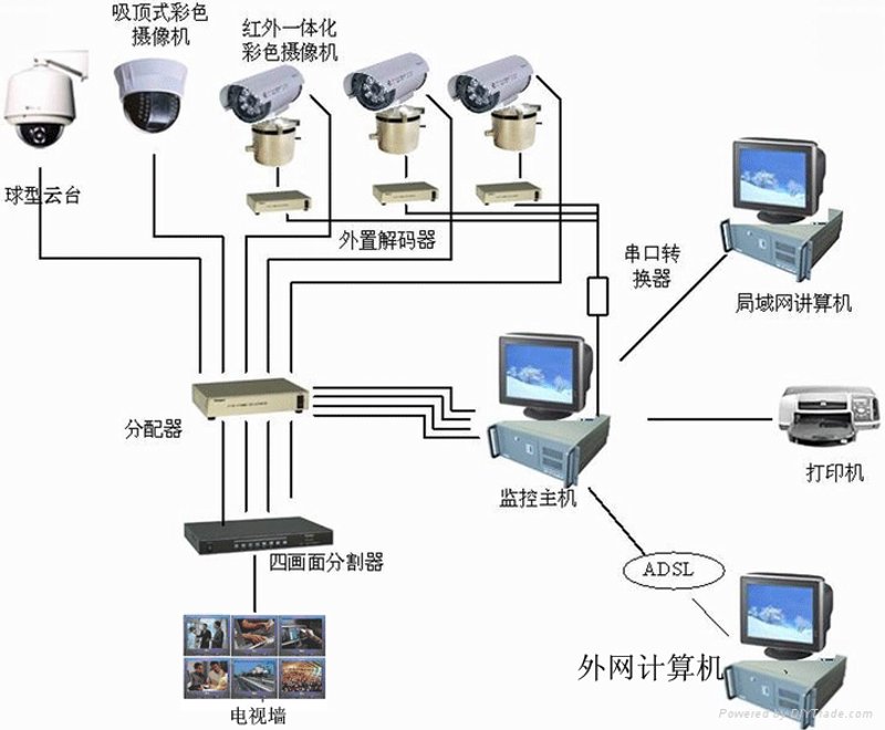 大连电脑维修：让科技不再寂寞